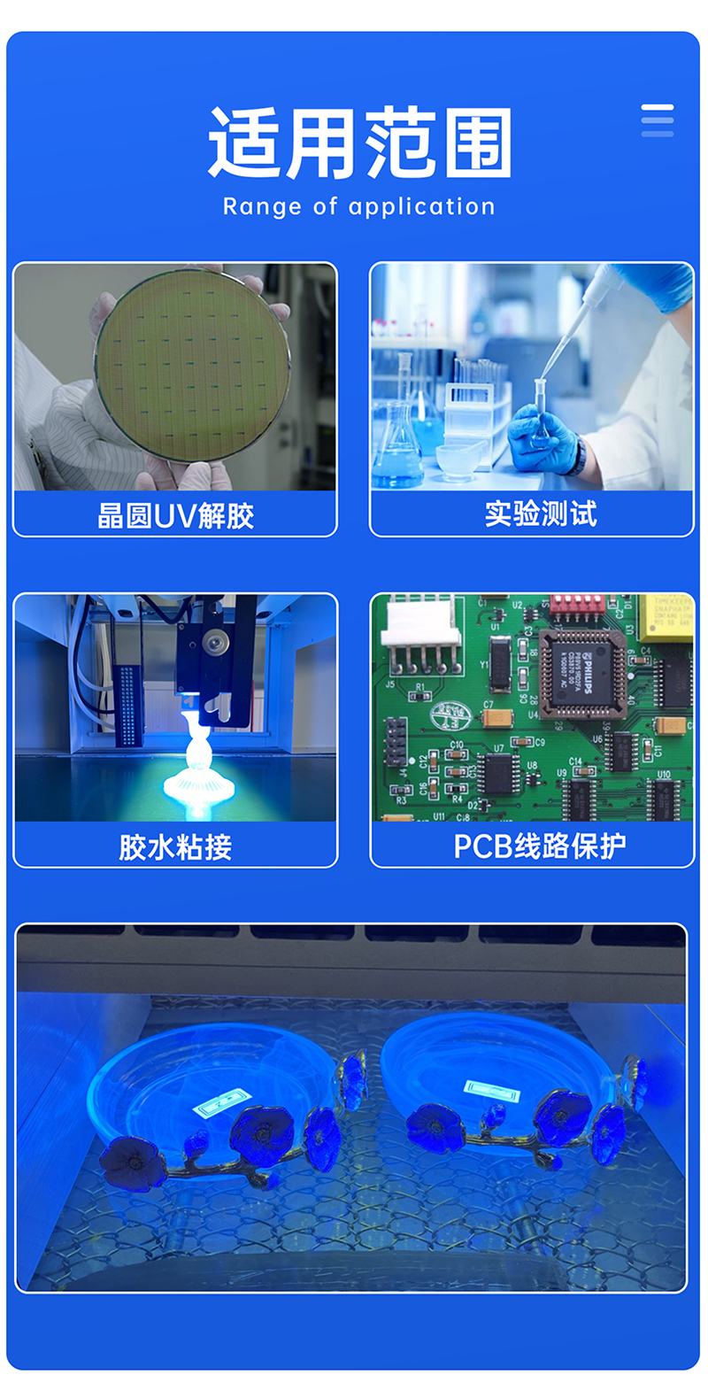 【详情页】手提UVLED面光源100固化灯_06.jpg